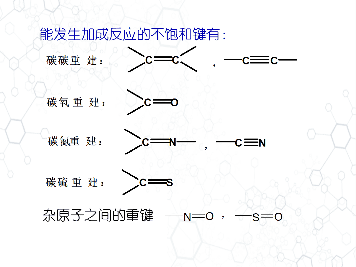 高中化学老师教学参考《有机反应历程简介》PPT共98页幻灯片