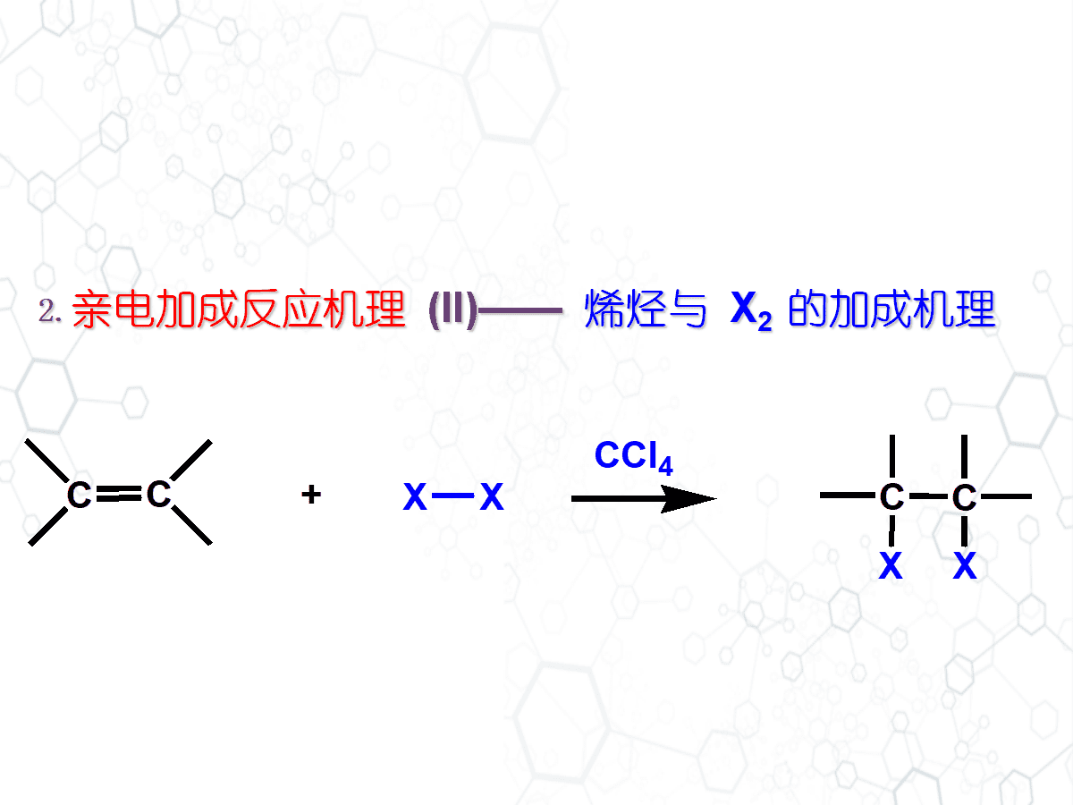 高中化学老师教学参考《有机反应历程简介》PPT共98页幻灯片
