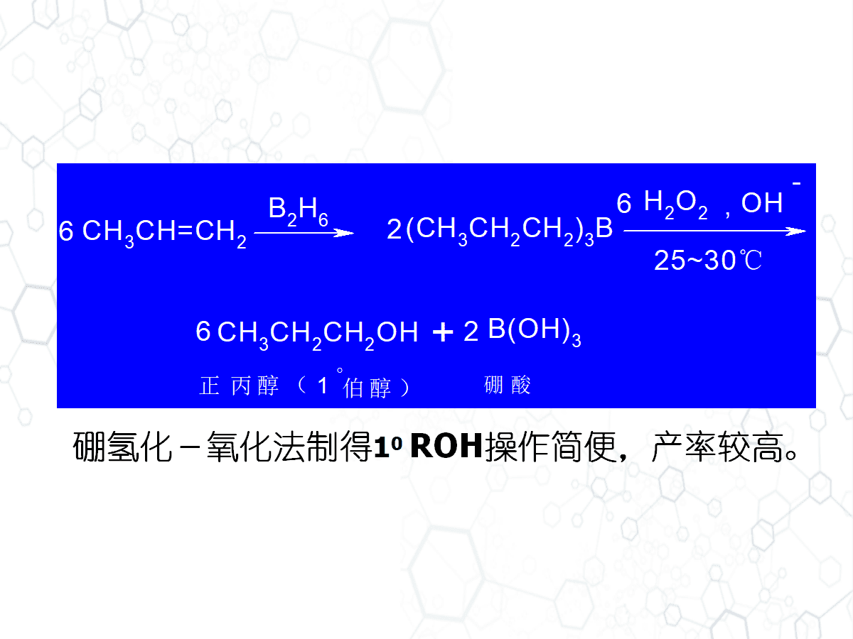 高中化学老师教学参考《有机反应历程简介》PPT共98页幻灯片