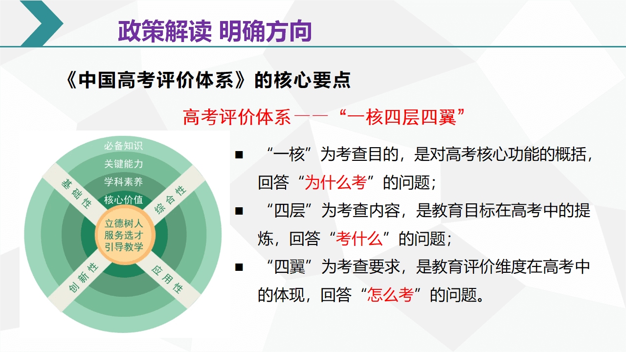 高三化学备考经验分享课件《精准备考、赋能提效-高三化学复习备考方法交流及反思》 