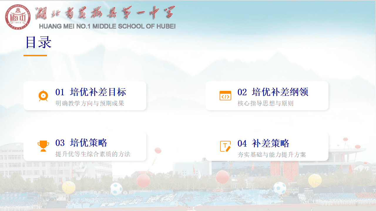 专家讲座课件《高三化学二轮复习培优补差策略研讨》PPT文件下载