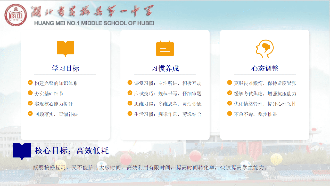 专家讲座课件《高三化学二轮复习培优补差策略研讨》PPT文件下载