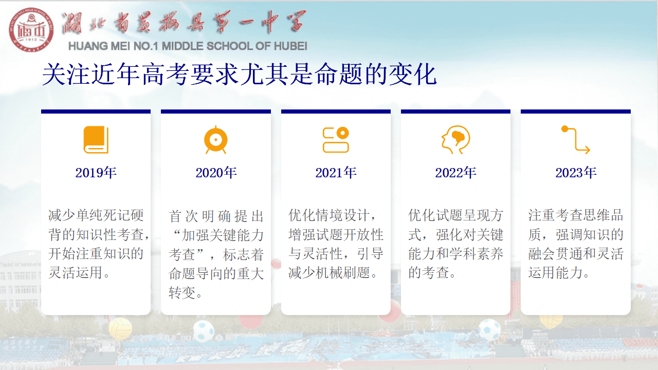 专家讲座课件《高三化学二轮复习培优补差策略研讨》PPT文件下载