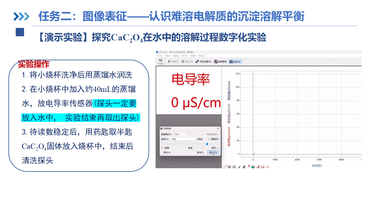 课件-省级优质课《肾脏里的化学博弈——沉淀溶解平衡第1课时》