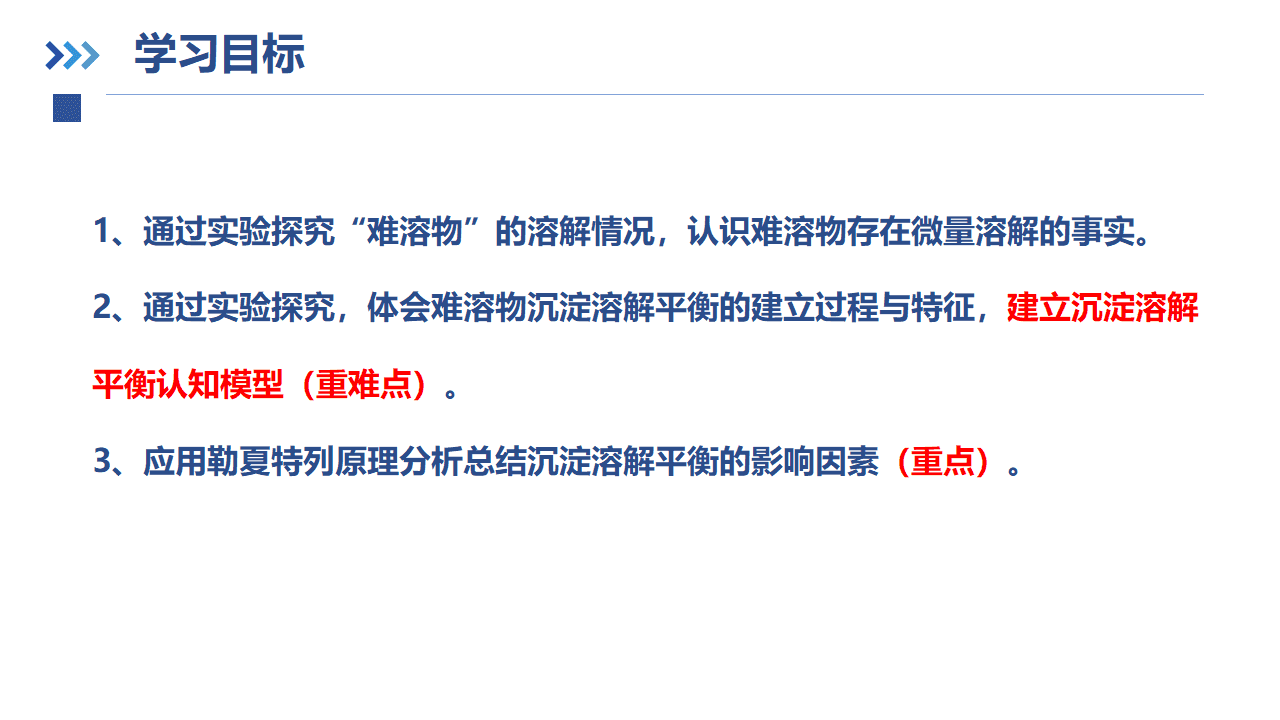 《肾脏里的化学博弈—沉淀溶解平衡第1课时》省级化学优质课竞赛PPT课件下载