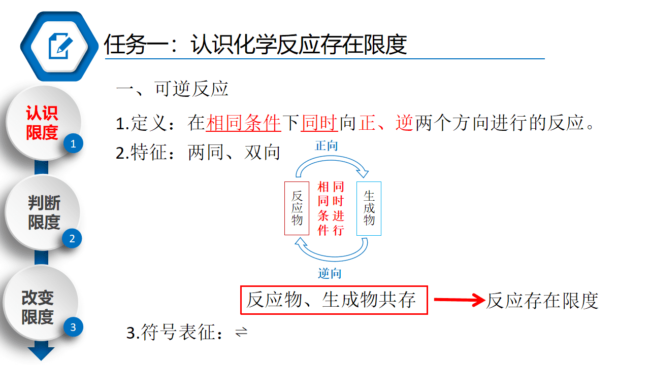 课件-2026年省级优质课比赛课件《化学反应的限度》PPT文件下载