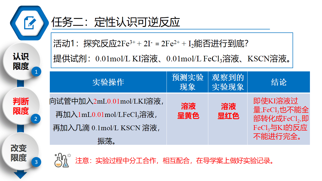 课件-2026年省级优质课比赛课件《化学反应的限度》PPT文件下载