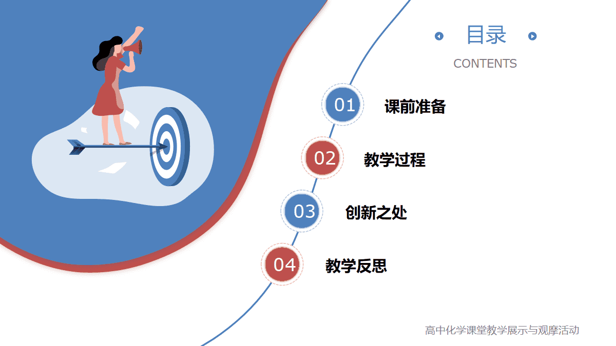 全国高中化学课堂教学展示与观摩《原电池-电池的发展》说播课视频及课件