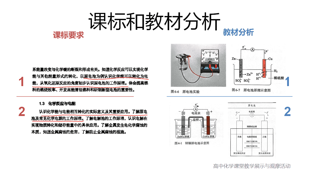 全国高中化学课堂教学展示与观摩《原电池-电池的发展》说播课视频及课件