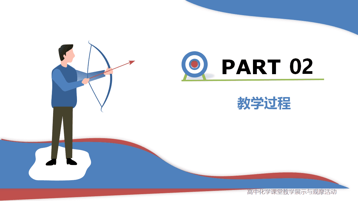 全国高中化学课堂教学展示与观摩《原电池-电池的发展》说播课视频及课件