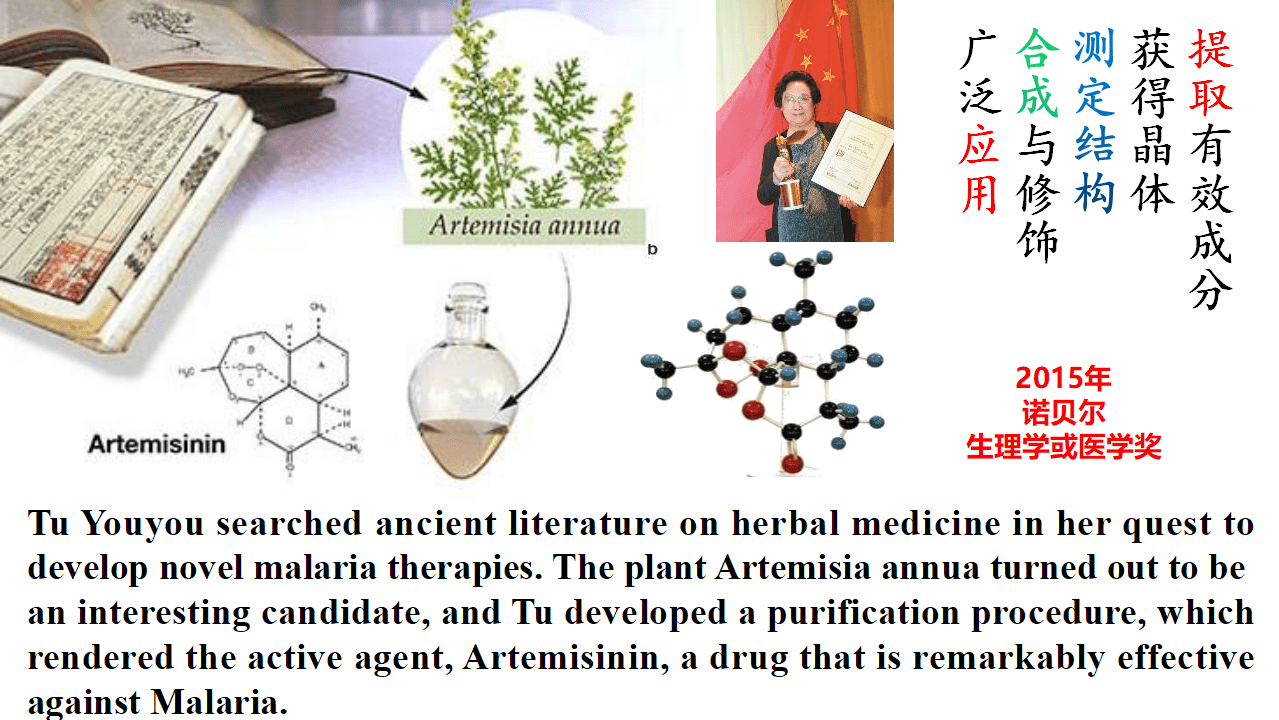 优质课件-高中化学人教版选择性必修3第一章第二节研究有机化合物的一般方法第2课时《有机化合物的分离提纯》 