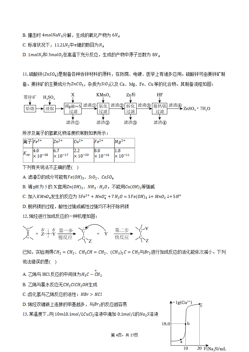 2026-2027学年湖南省株洲市第一中学高三（上）入学质量检测化学试卷word版含答案