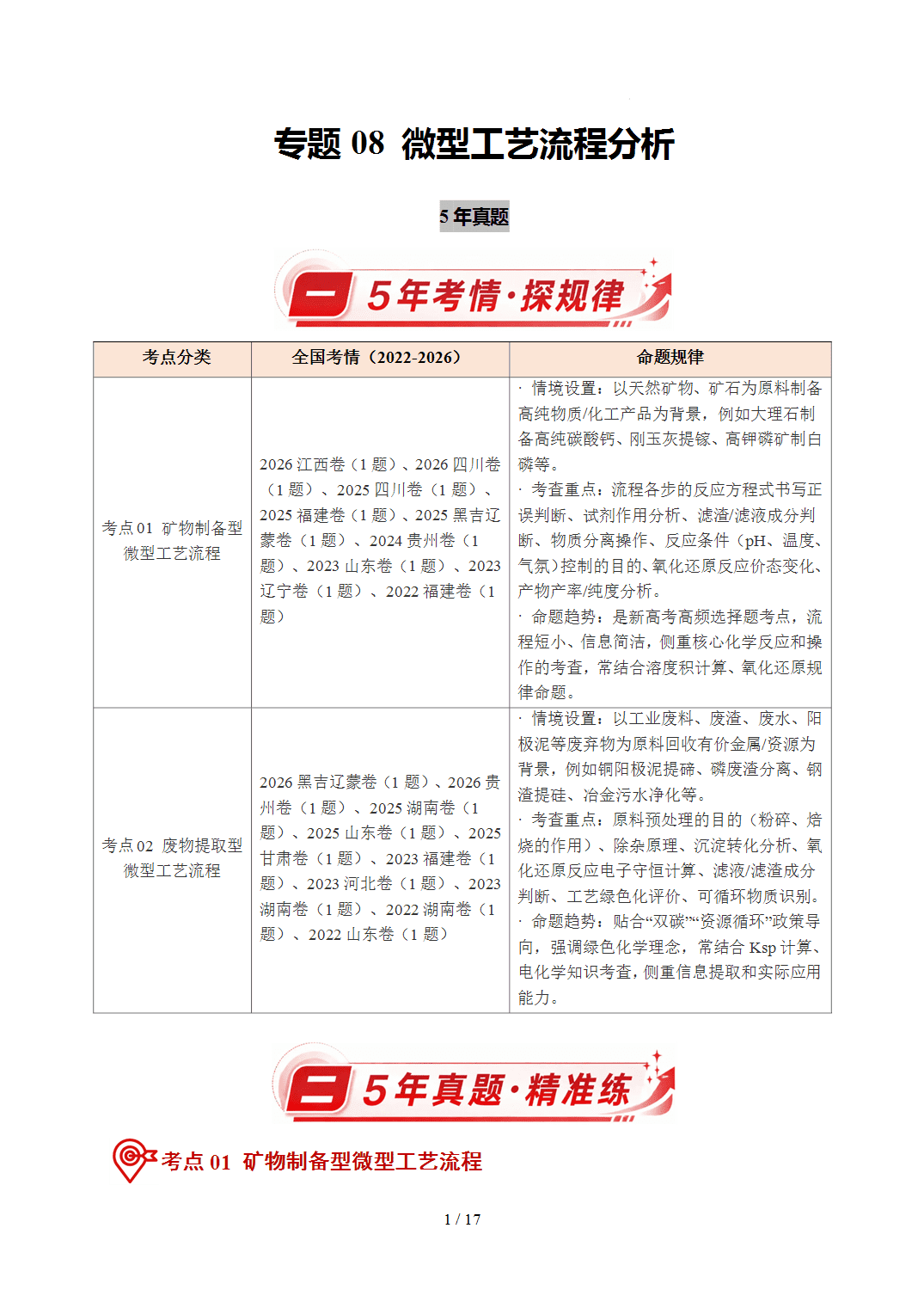 2022年~2026年五年高考化学真题分类汇编专题08微型工艺流程分析原卷版+解析版