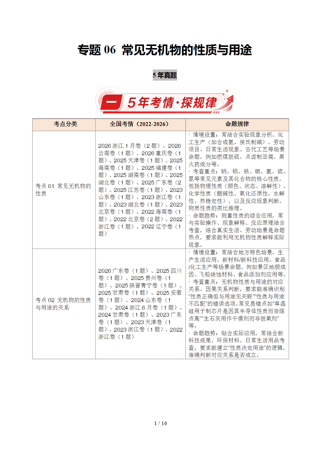 2022年~2026年五年高考化学真题分类汇编专题06常见无机物的性质与用途