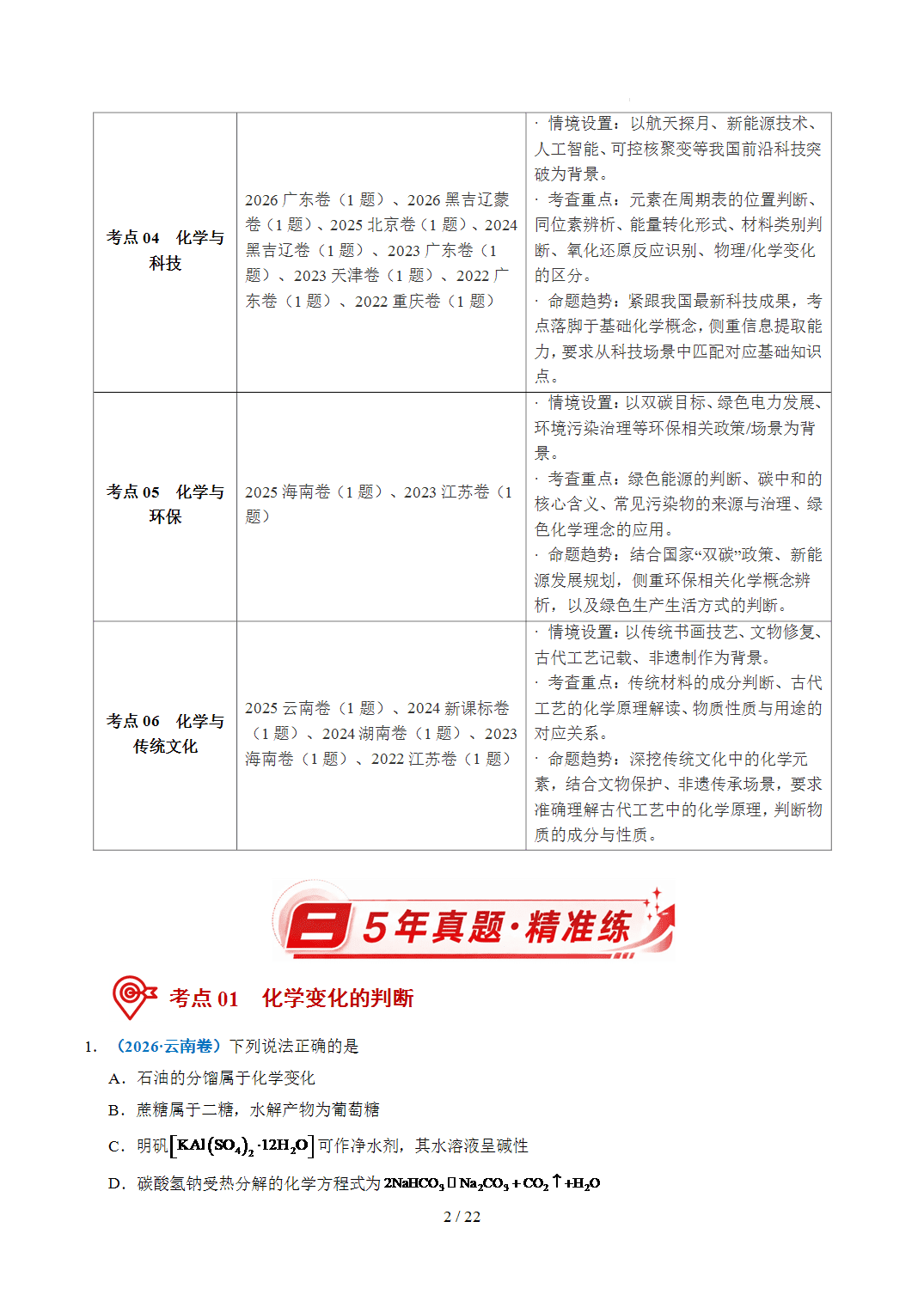 2022年~2026年五年高考化学真题分类汇编专题01化学与STSE原卷版+解析版