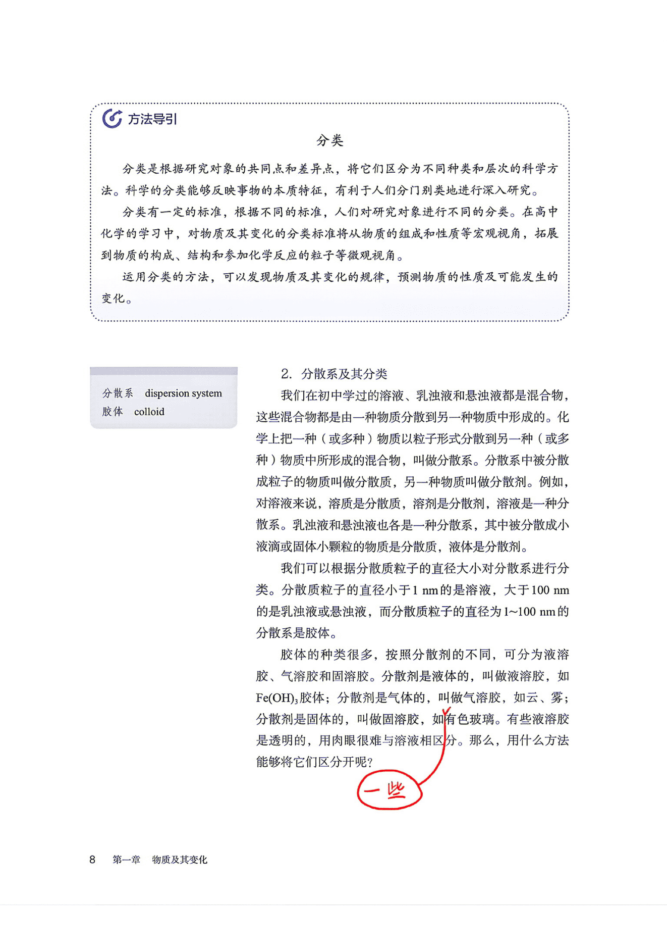 2026年秋季印刷人教版高中化学五本书变化情况汇总