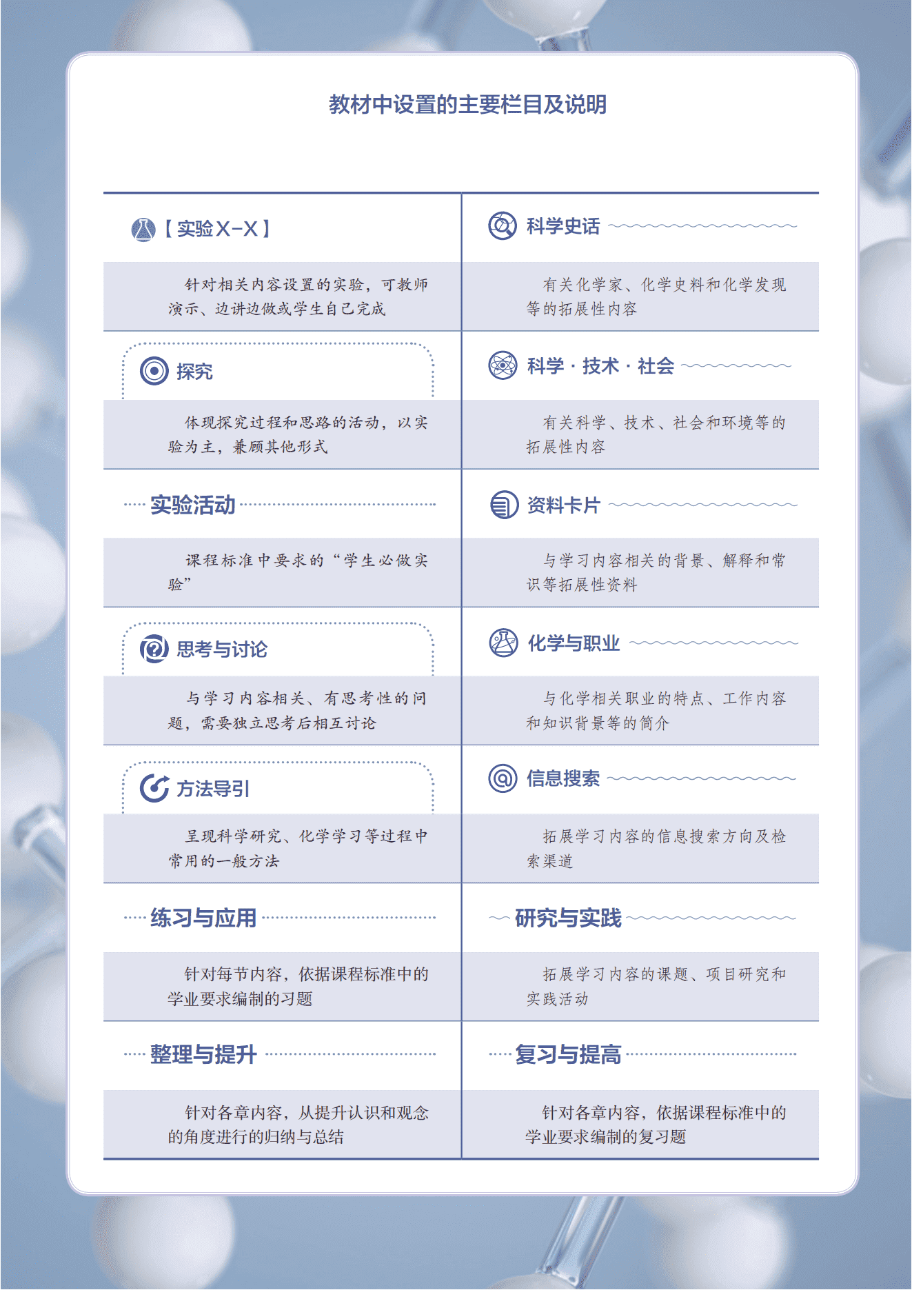 2026年秋修订普通高中教科书高中化学必修第1册_人民教育出版社电子版下载
