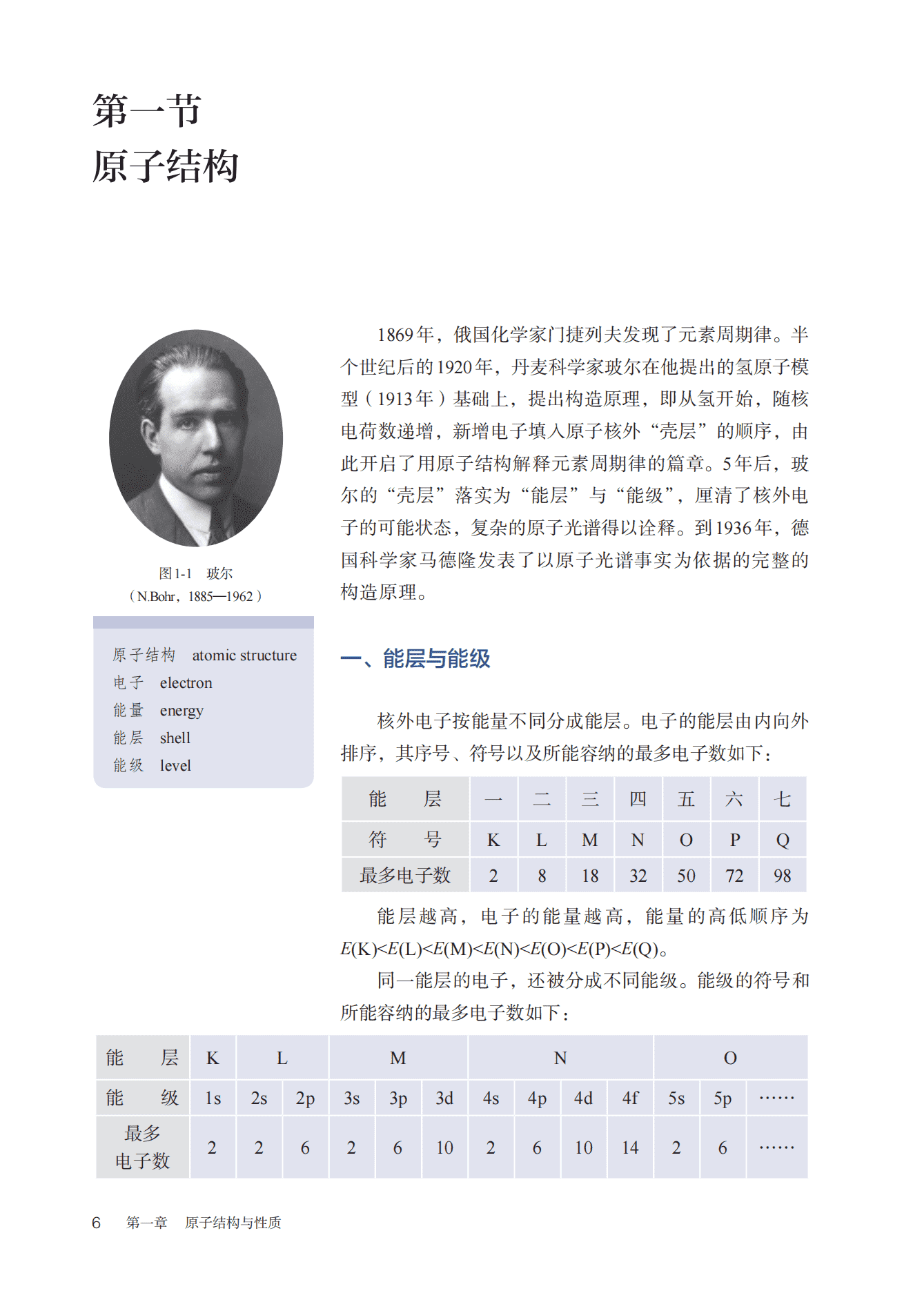 2026秋修订普通高中教科书·化学_高二年级_选择性必修2物质结构与性质_人民教育出版社