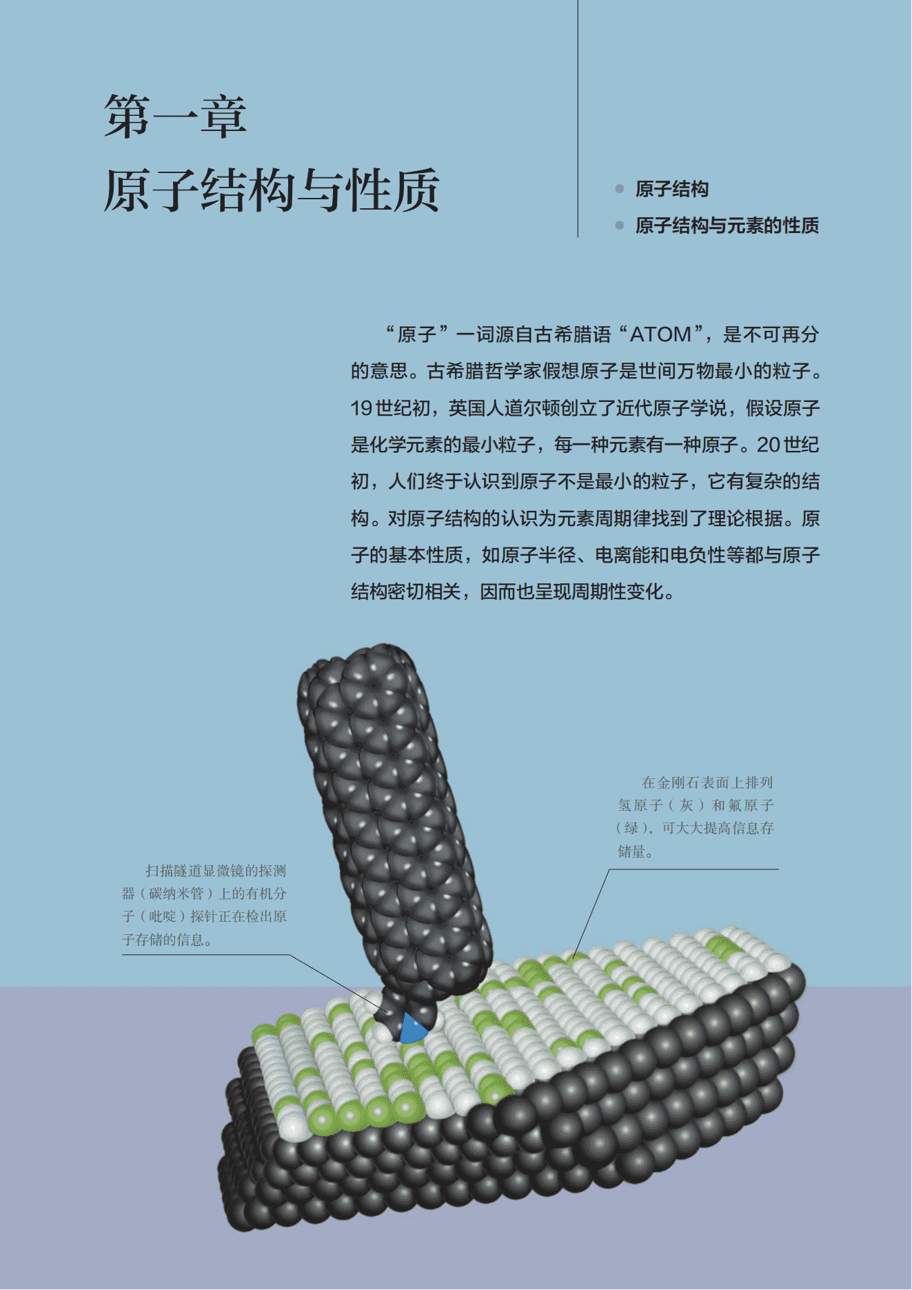 2026秋修订普通高中教科书·化学_高二年级_选择性必修2物质结构与性质_人民教育出版社