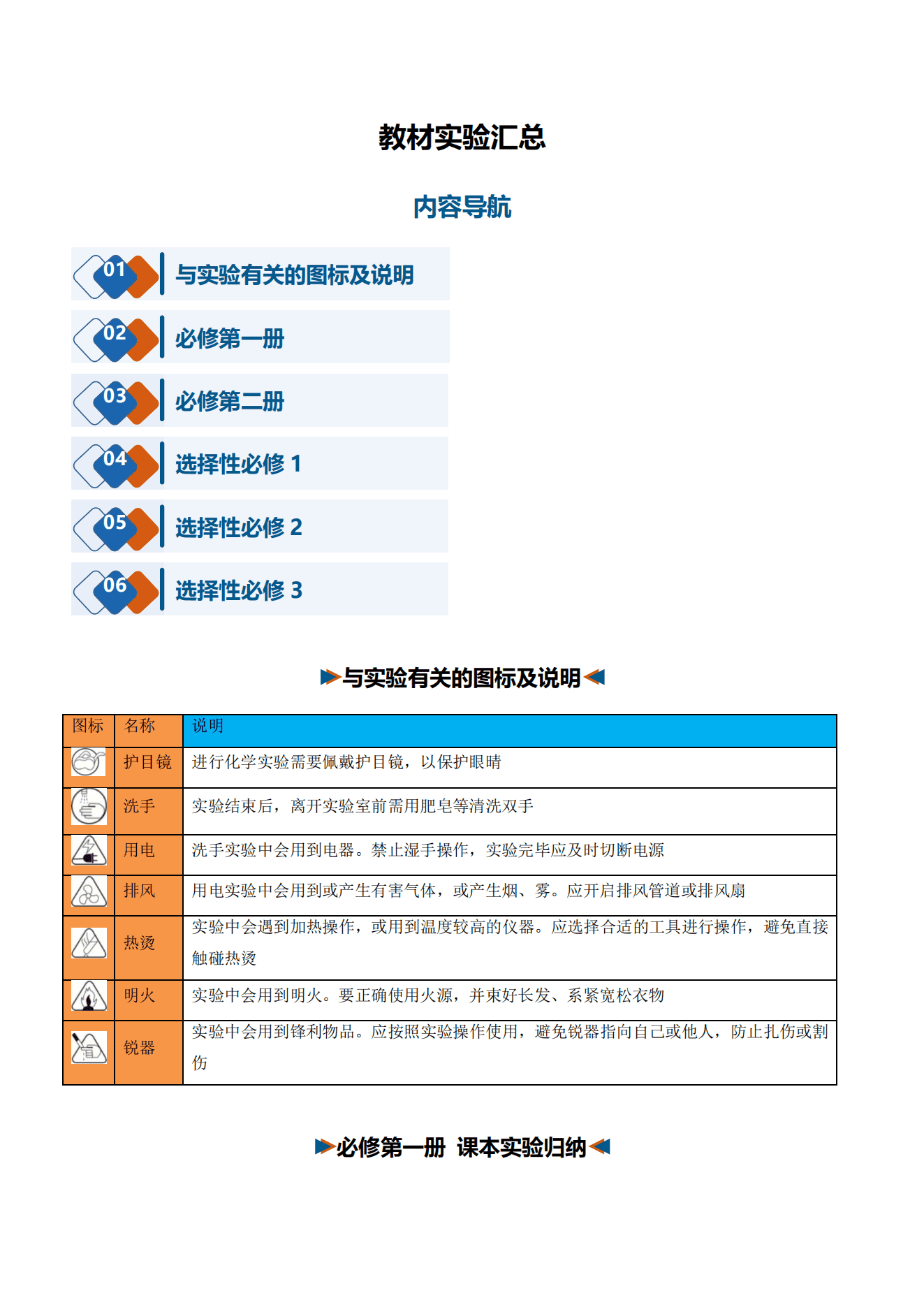2027年高考复习精品学案《化学知识梳理教材化学实验汇总复习》人教版通用