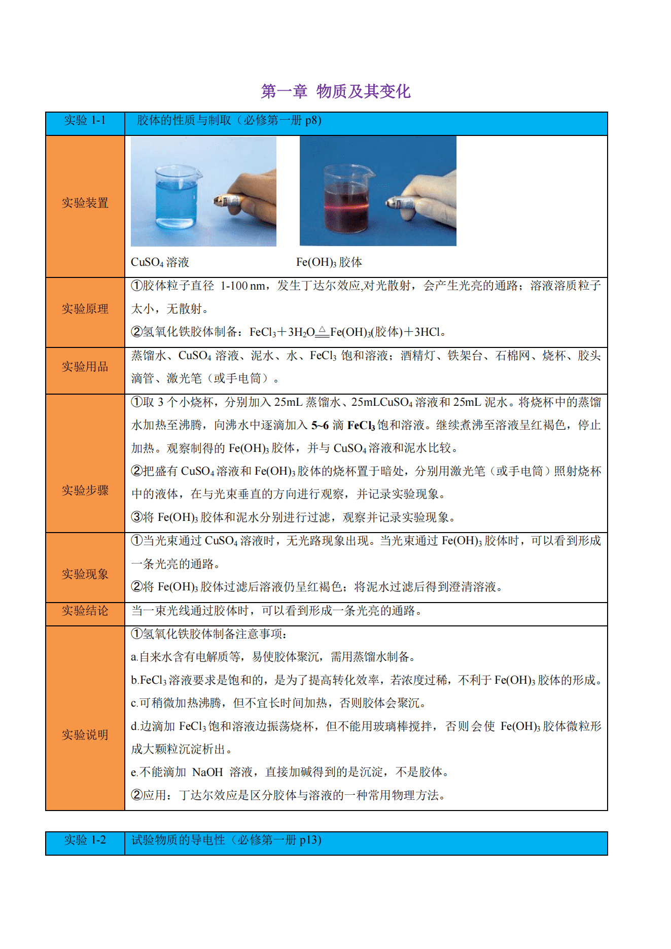 2027年高考复习精品学案《化学知识梳理教材化学实验汇总复习》人教版通用
