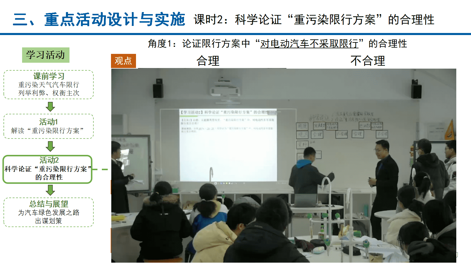 全国高中化学课堂展示与观摩活动课题《论证重污染天气“汽车限行”的合理性》北京大学附属中学