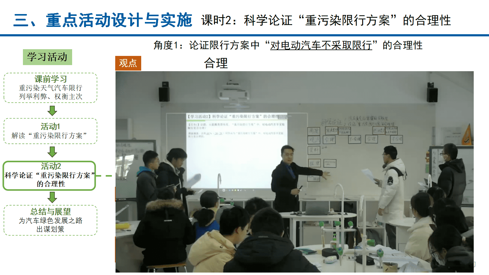 全国高中化学课堂展示与观摩活动课题《论证重污染天气“汽车限行”的合理性》北京大学附属中学