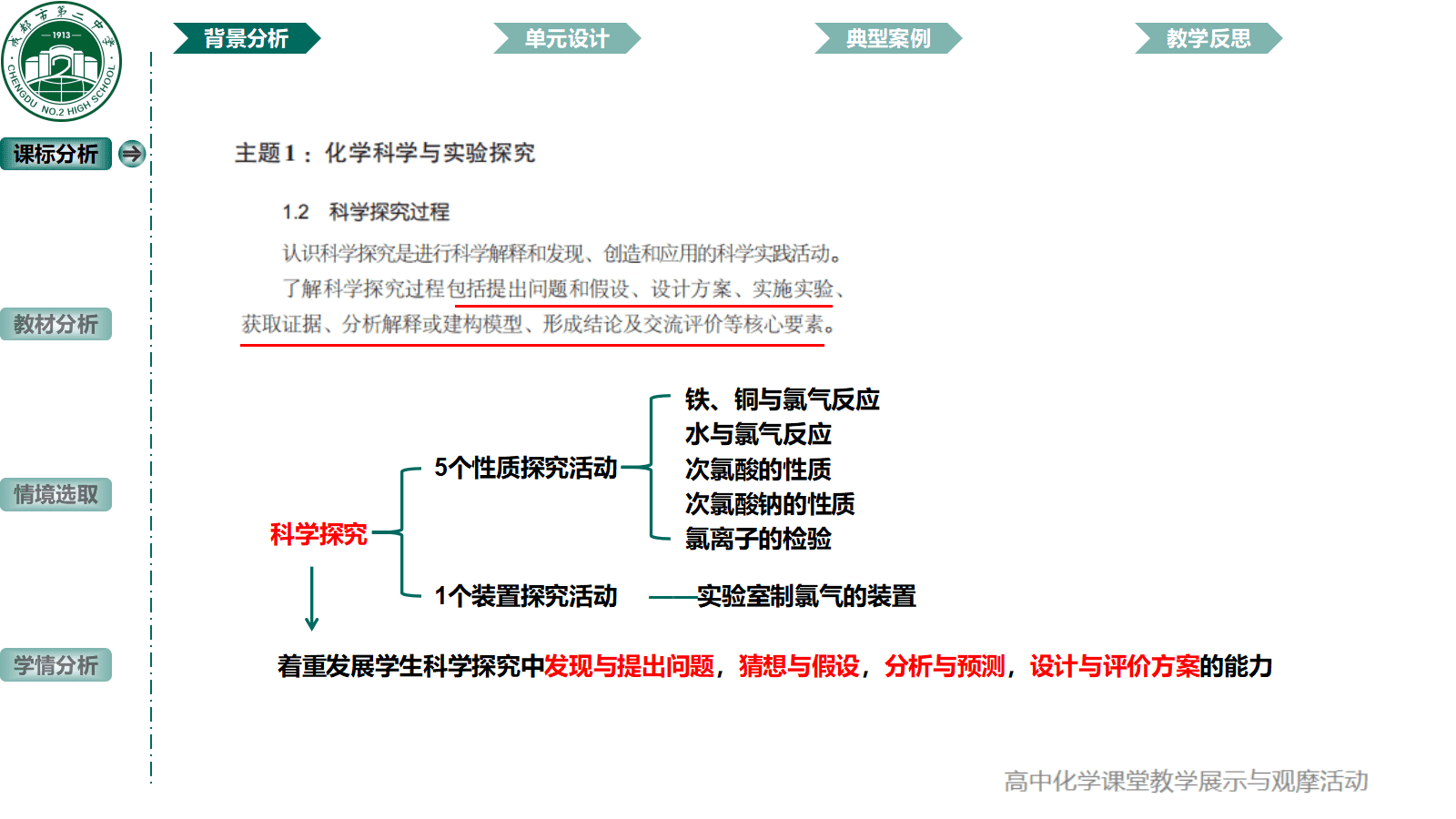 全国高中化学课堂展示与观摩活动课题《成都市自来水消毒剂的百年选择-氯及其化合物》
