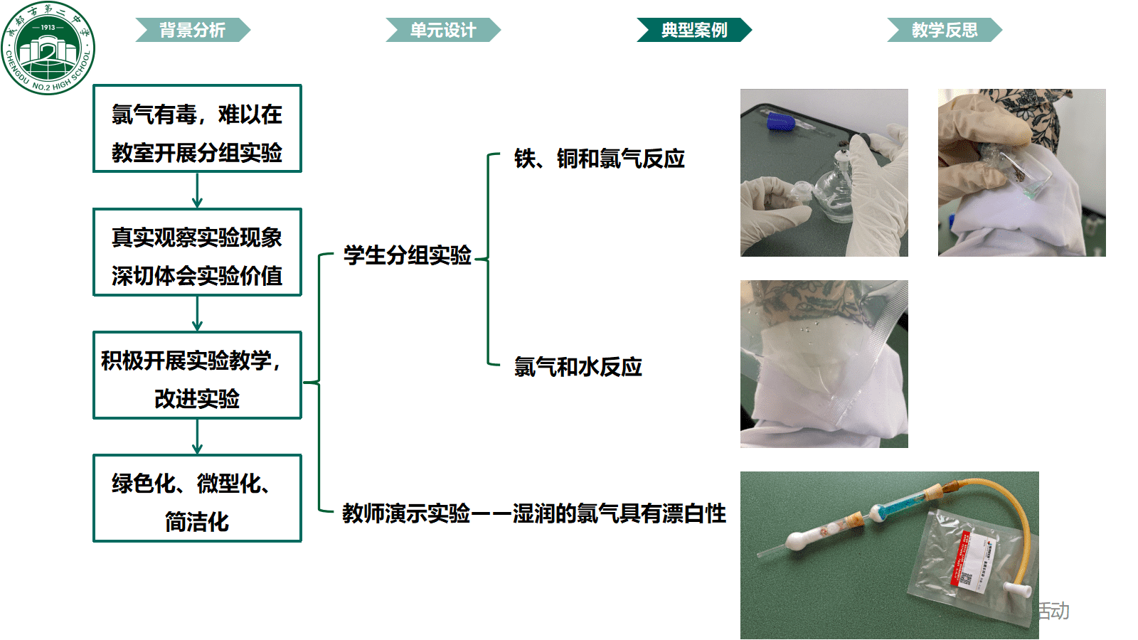 全国高中化学课堂展示与观摩活动课题《成都市自来水消毒剂的百年选择-氯及其化合物》