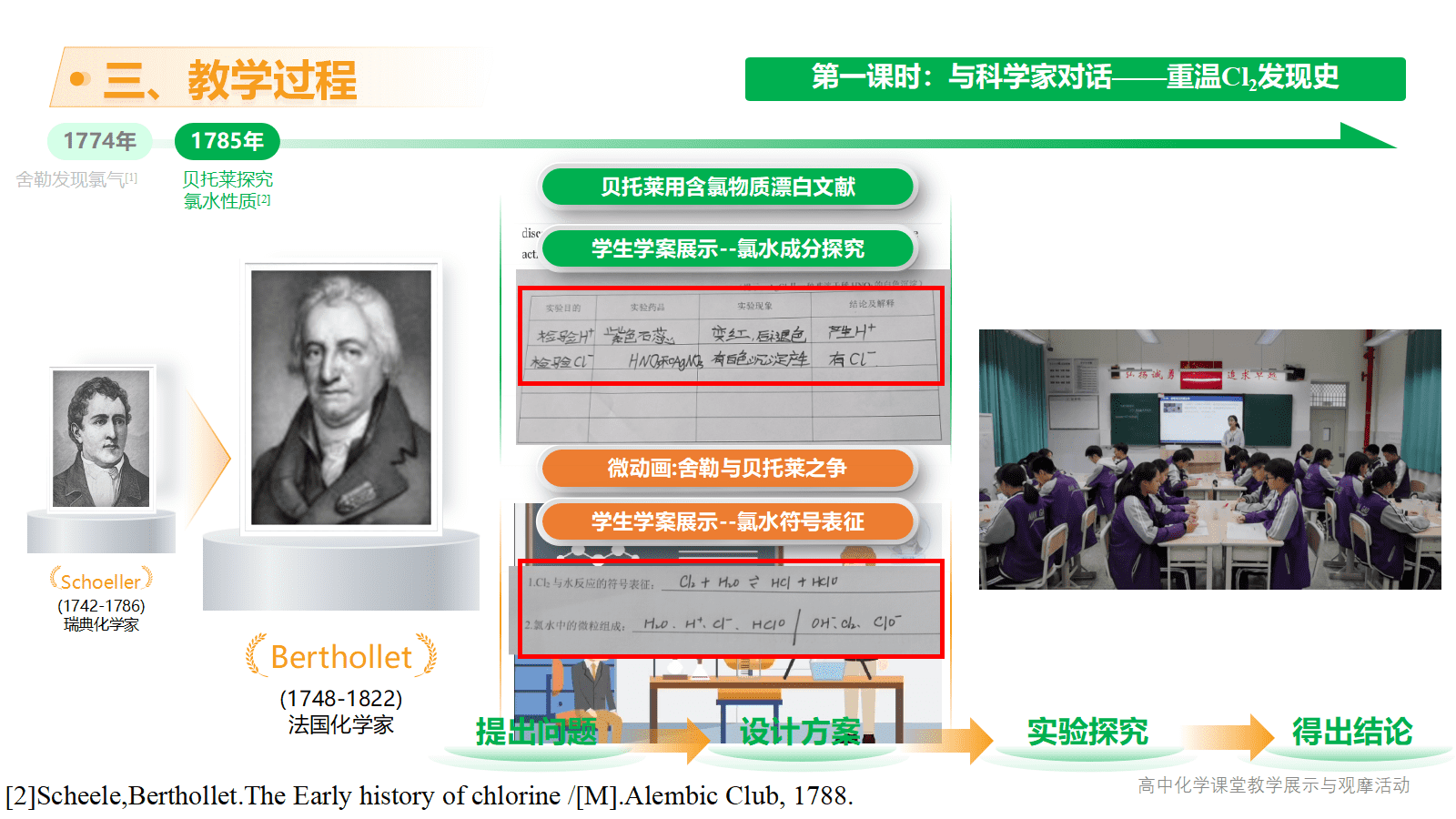 全国高中化学课堂展示与观摩活动课题《伴着科学历程认知化学物质—氯及其化合物的单元整体教学》