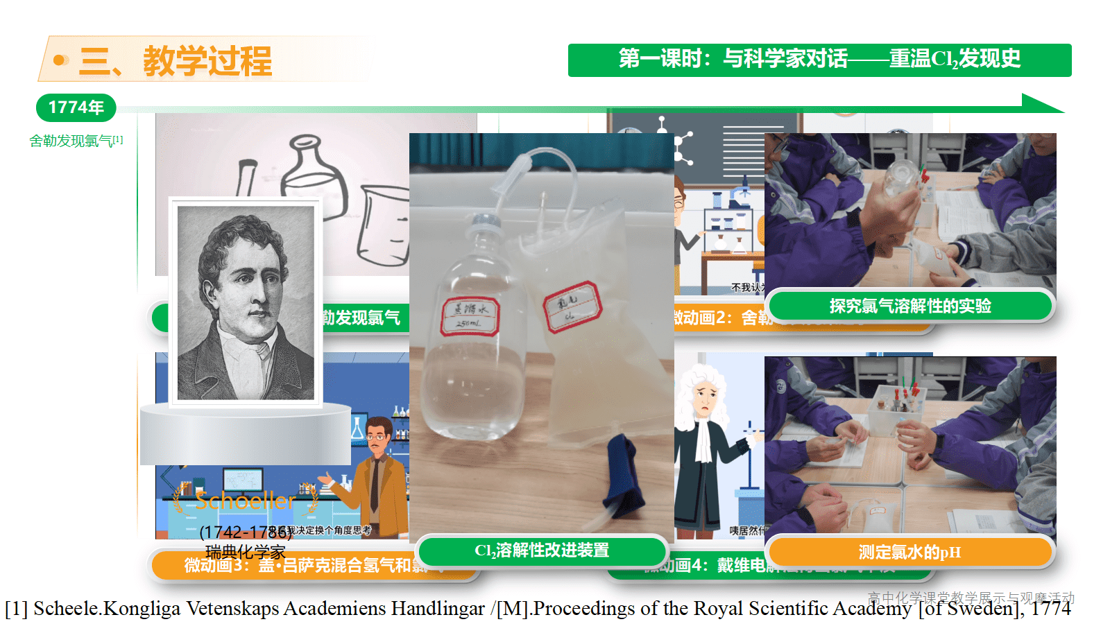 全国高中化学课堂展示与观摩活动课题《伴着科学历程认知化学物质—氯及其化合物的单元整体教学》