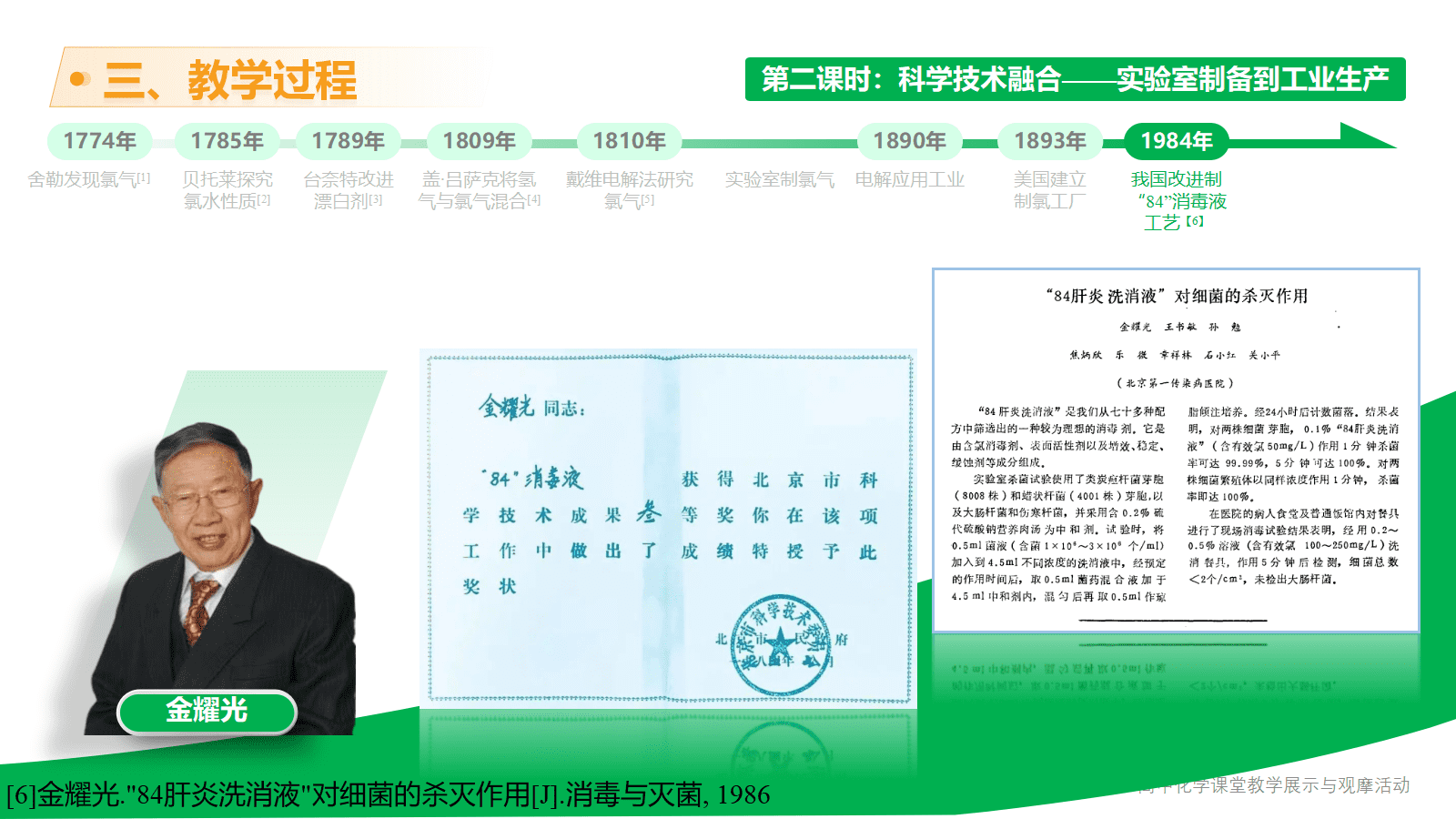 全国高中化学课堂展示与观摩活动课题《伴着科学历程认知化学物质—氯及其化合物的单元整体教学》