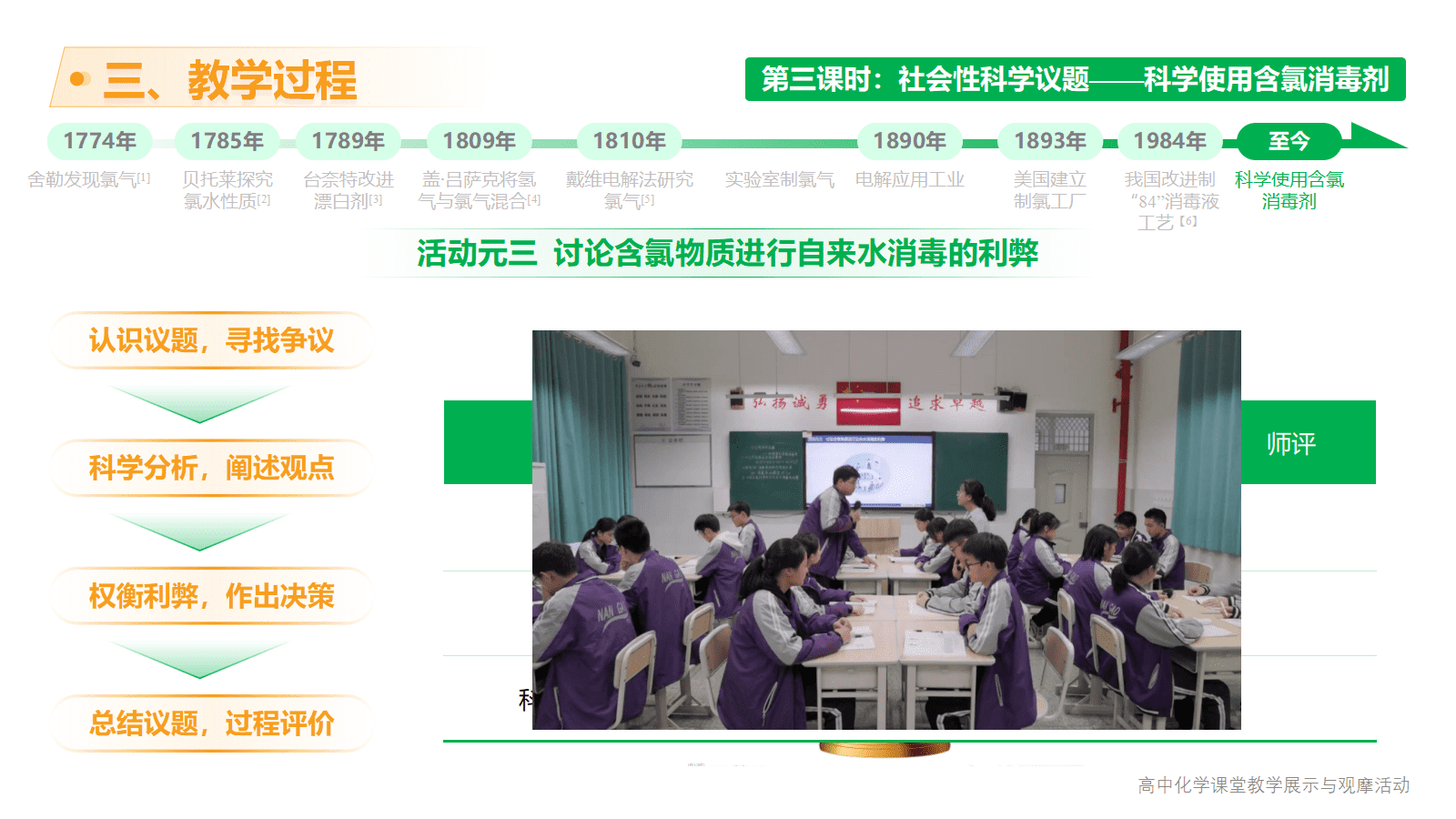 全国高中化学课堂展示与观摩活动课题《伴着科学历程认知化学物质—氯及其化合物的单元整体教学》