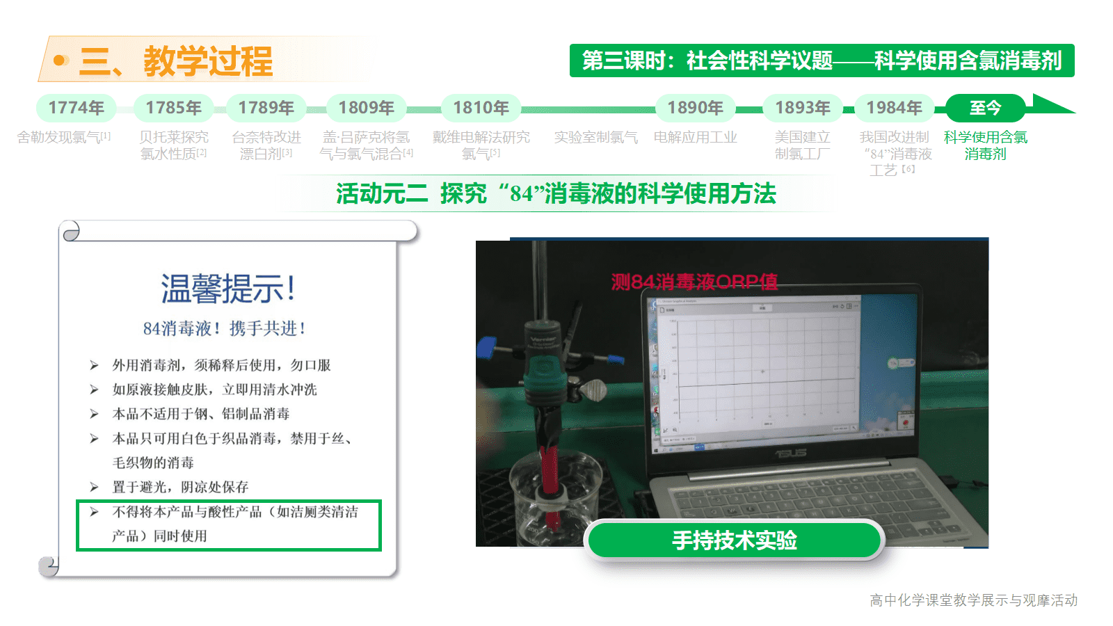 全国高中化学课堂展示与观摩活动课题《伴着科学历程认知化学物质—氯及其化合物的单元整体教学》
