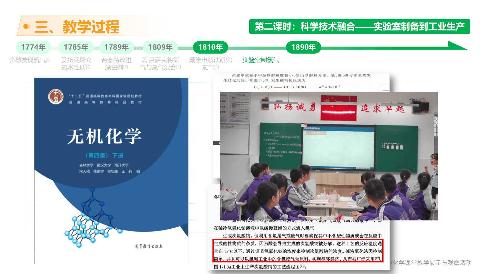 全国高中化学课堂展示与观摩活动课题《伴着科学历程认知化学物质—氯及其化合物的单元整体教学》