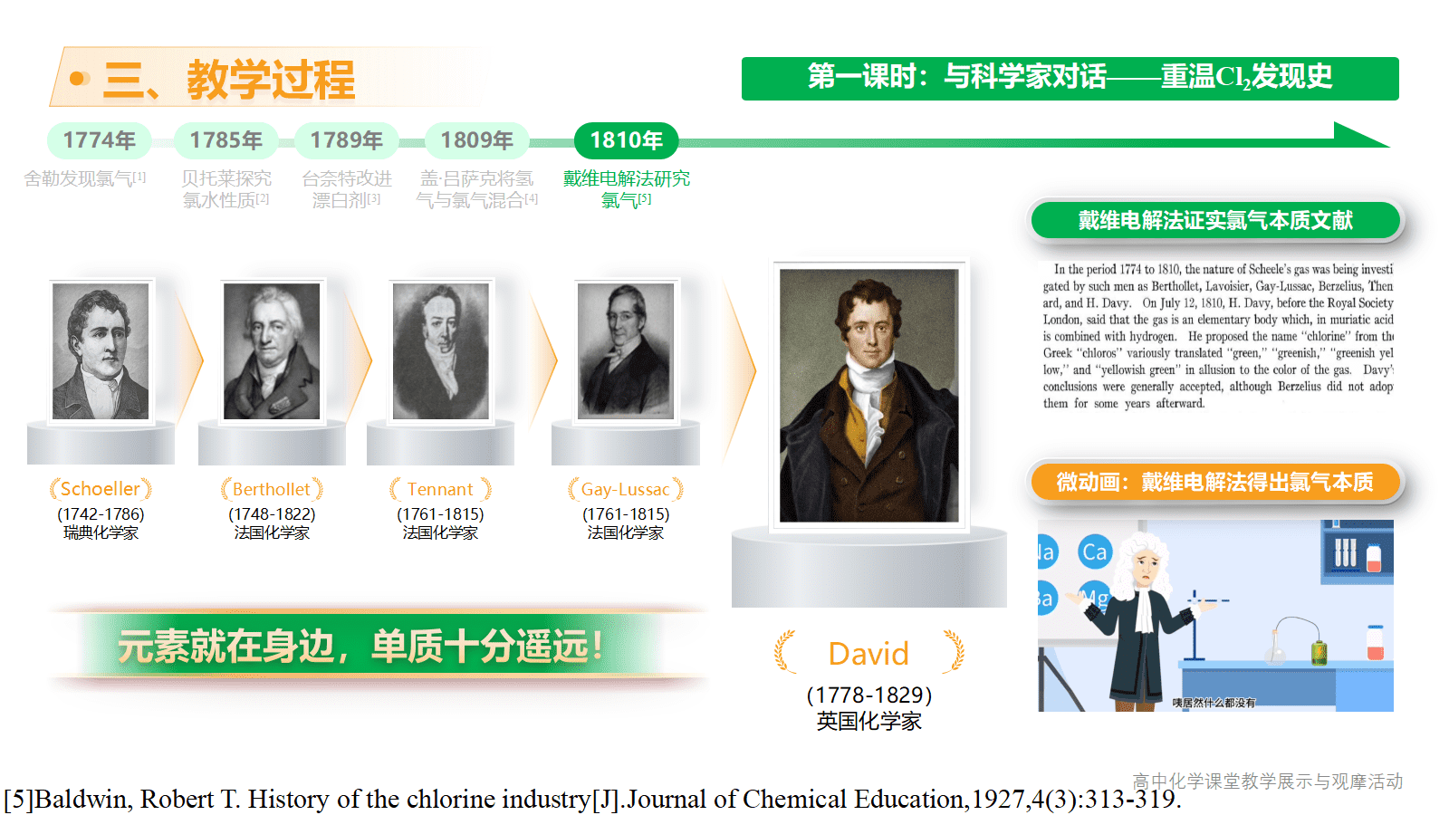 全国高中化学课堂展示与观摩活动课题《伴着科学历程认知化学物质—氯及其化合物的单元整体教学》