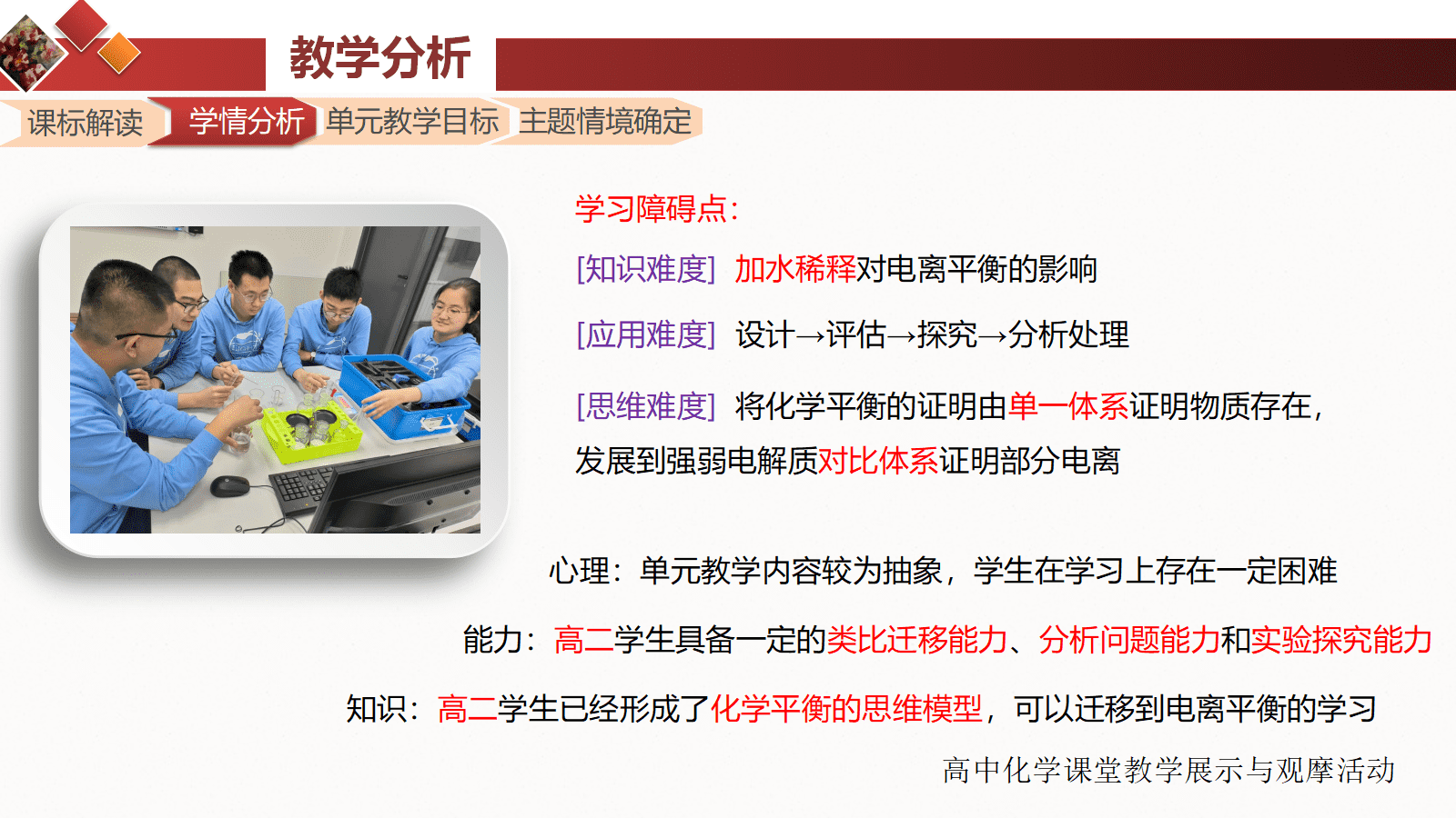 全国高中化学课堂展示与观摩活动课题《揭秘生活中的除垢剂-电离平衡》