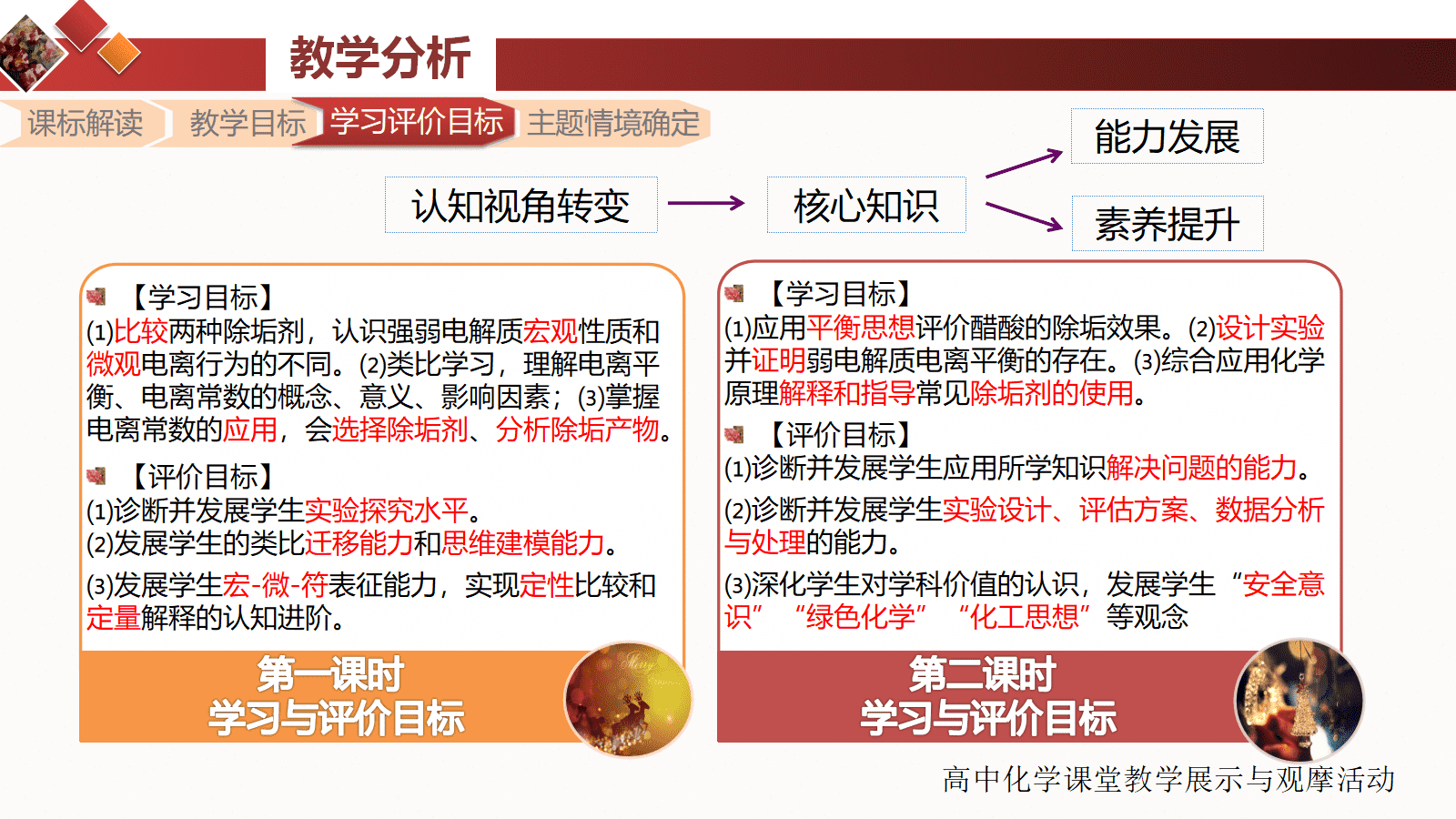 全国高中化学课堂展示与观摩活动课题《揭秘生活中的除垢剂-电离平衡》