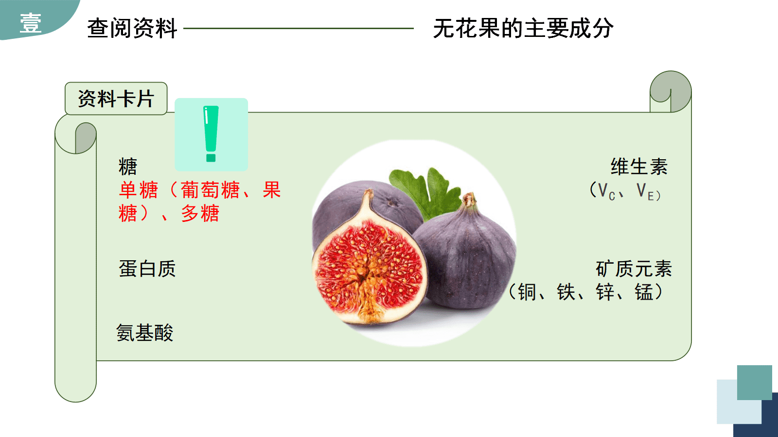 省级高中化学项目式学习优质课件《揭秘金果果—无花果中的糖》