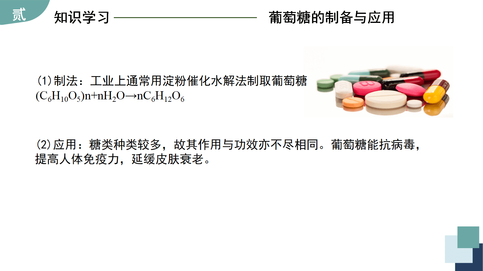 省级高中化学项目式学习优质课件《揭秘金果果—无花果中的糖》