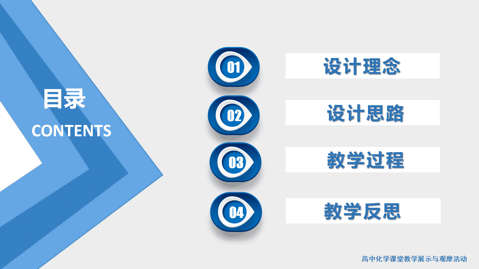 全国高中化学课堂展示与观摩活动课题《深度学习下盐类的水解单元教学》课件和视频