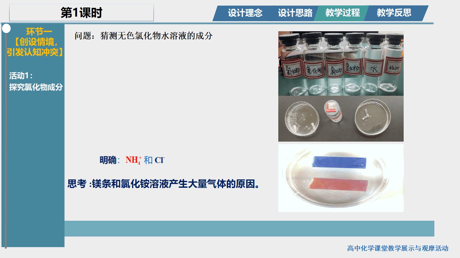 全国高中化学课堂展示与观摩活动课题《深度学习下盐类的水解单元教学》课件和视频