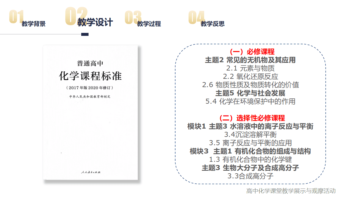 全国高中化学课堂展示与观摩活动课题《综合运用化学原理解析污水处理过程-沉淀溶解平衡》
