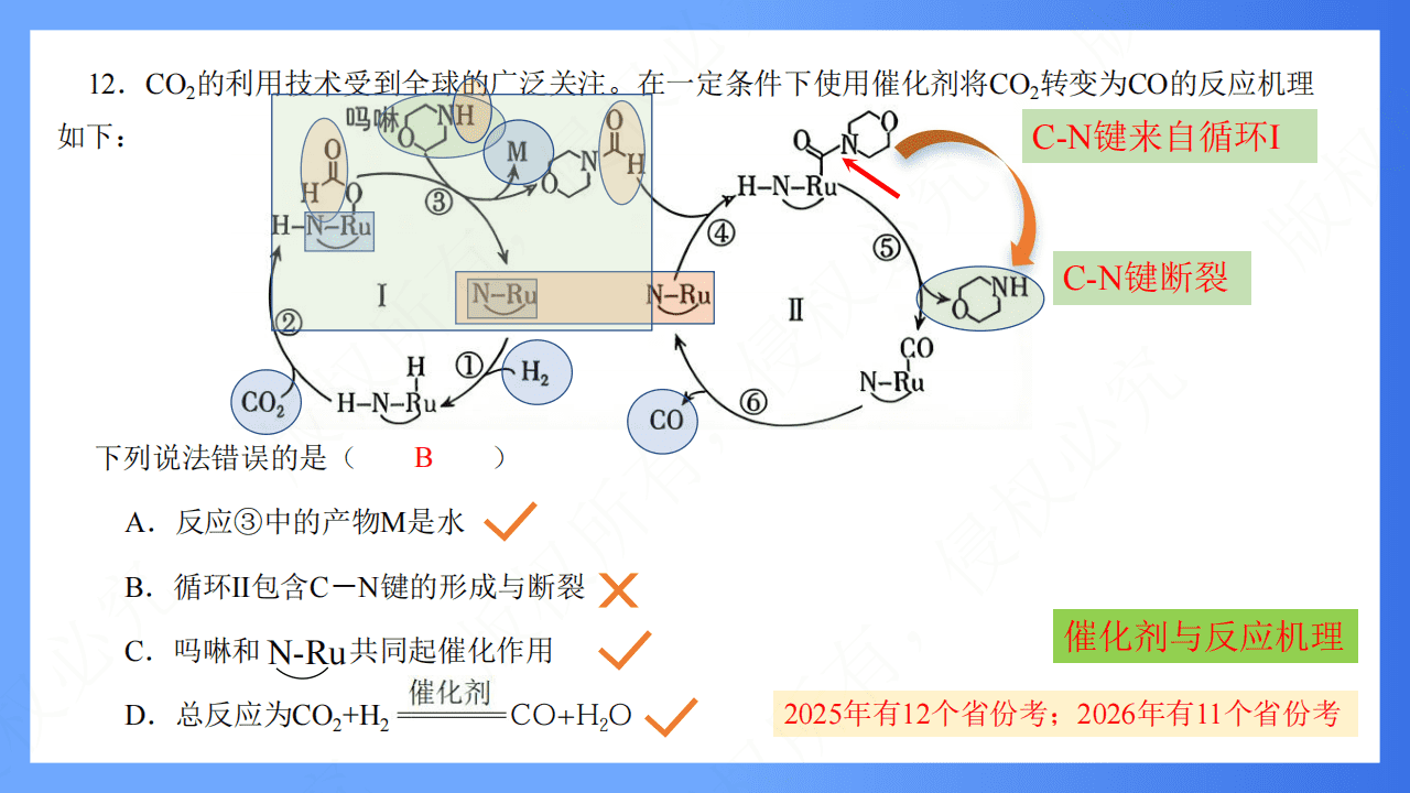 专家讲座课件《研究真题 把握方向——2027届高三化学一轮备考的策略与方法》