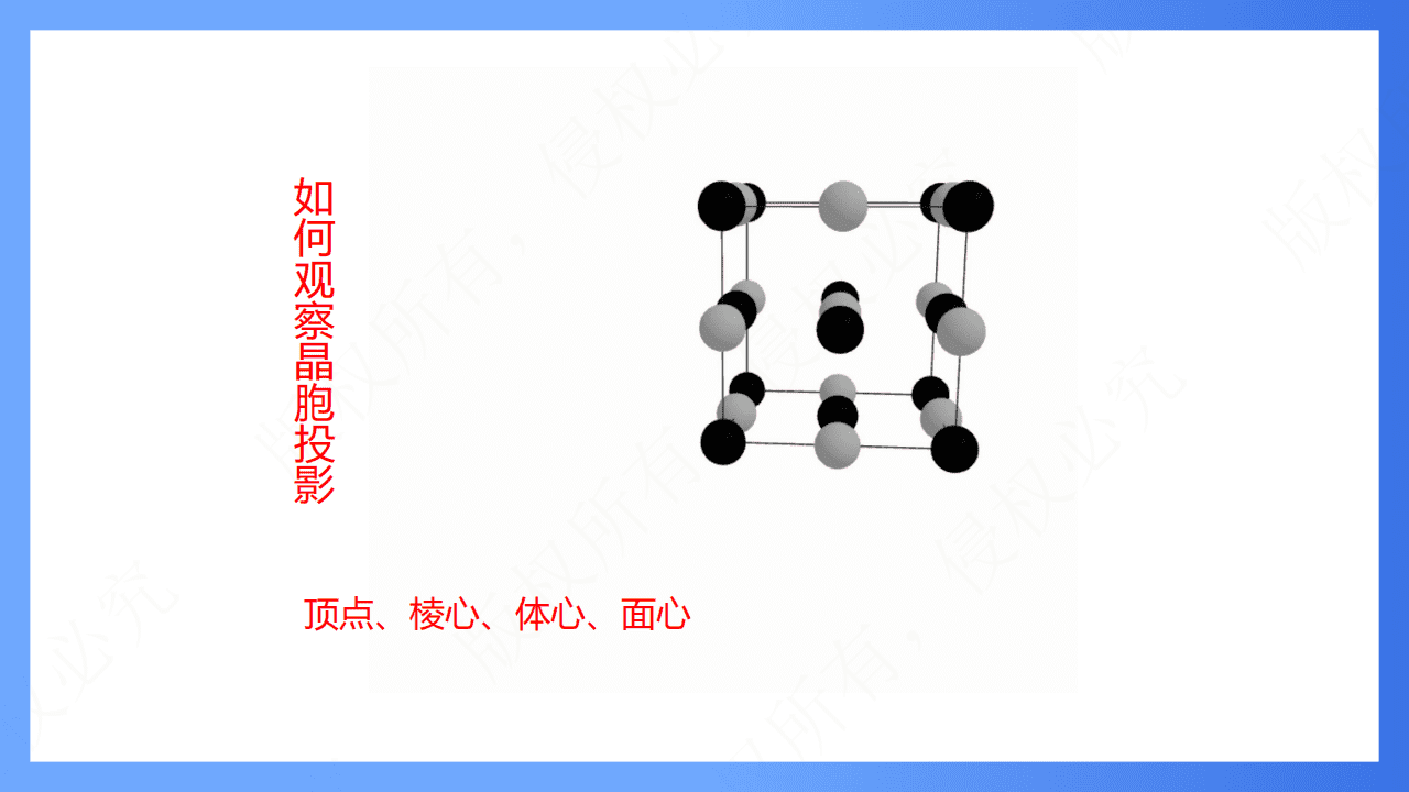 专家讲座课件《研究真题 把握方向——2027届高三化学一轮备考的策略与方法》