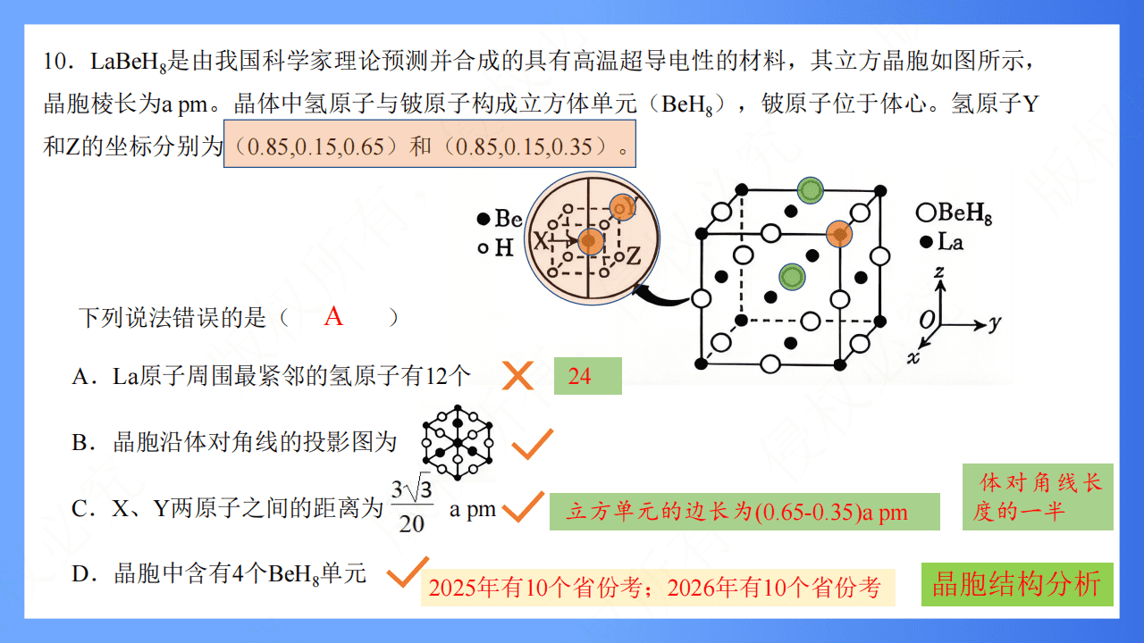 专家讲座课件《研究真题 把握方向——2027届高三化学一轮备考的策略与方法》