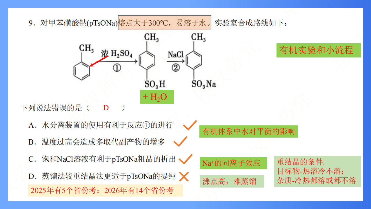 专家讲座课件《研究真题 把握方向——2027届高三化学一轮备考的策略与方法》