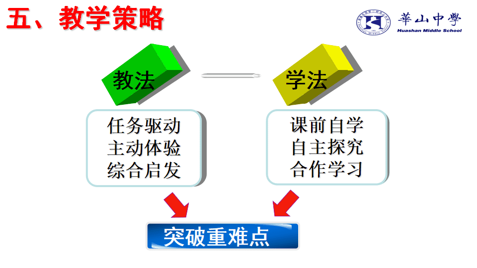全国高中化学优质课大赛获奖说播课《甲烷》视频及课件资料下载 全国高中化学优质课大赛获奖说播课《甲烷》视频及课件资料下载