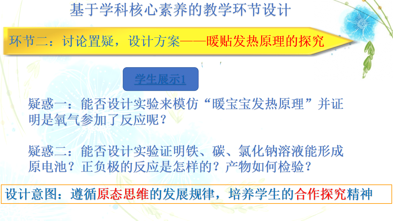 全国高中化学优质课大赛获奖说播课《金属的电化学腐蚀与防护》课件下载 全国高中化学优质课大赛获奖说播课《金属的电化学腐蚀与防护》课件下载