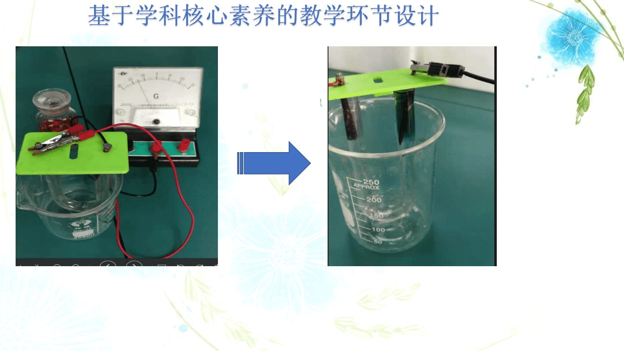 全国高中化学优质课大赛获奖说播课《金属的电化学腐蚀与防护》课件下载 全国高中化学优质课大赛获奖说播课《金属的电化学腐蚀与防护》课件下载